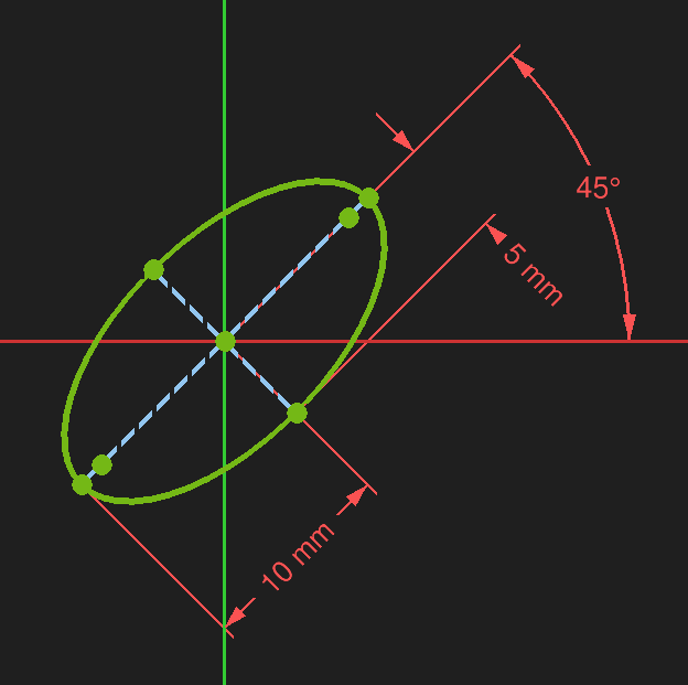 FreeCAD sketcher workbench internal alignment geometry example